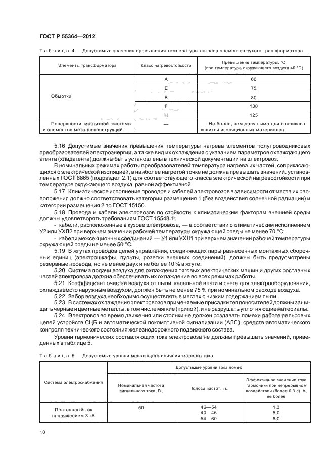 ГОСТ Р 55364-2012