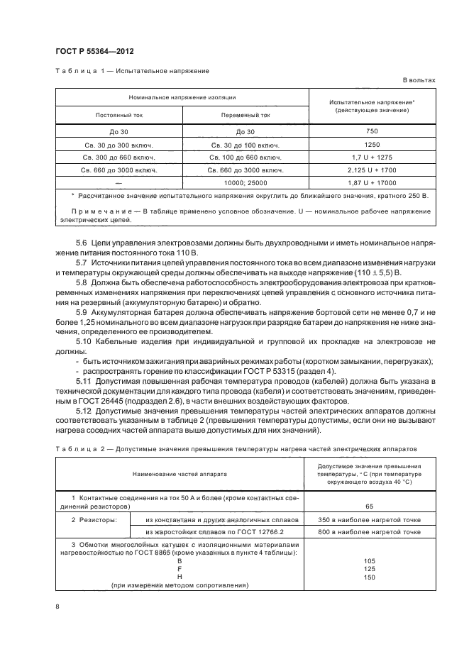 ГОСТ Р 55364-2012