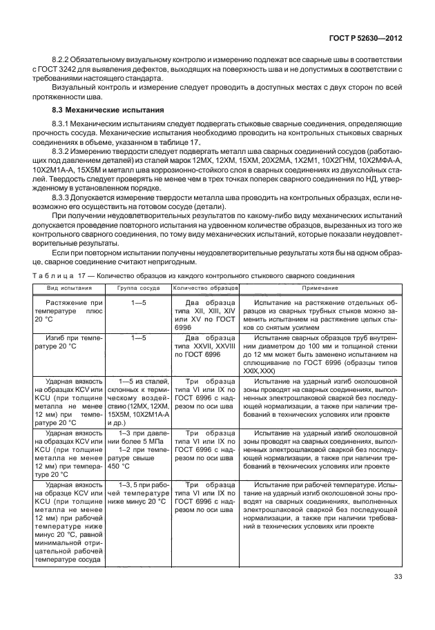 ГОСТ Р 52630-2012