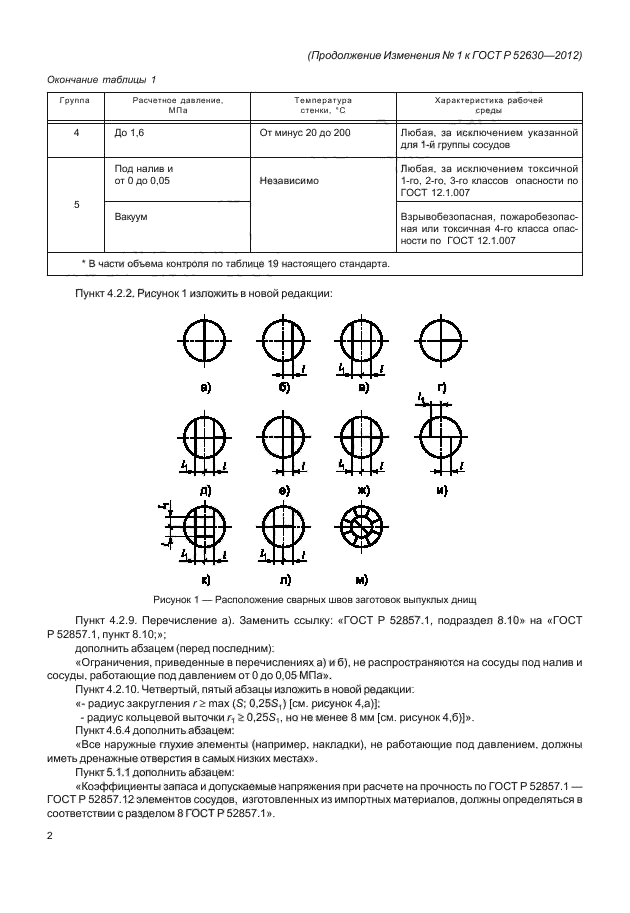 ГОСТ Р 52630-2012