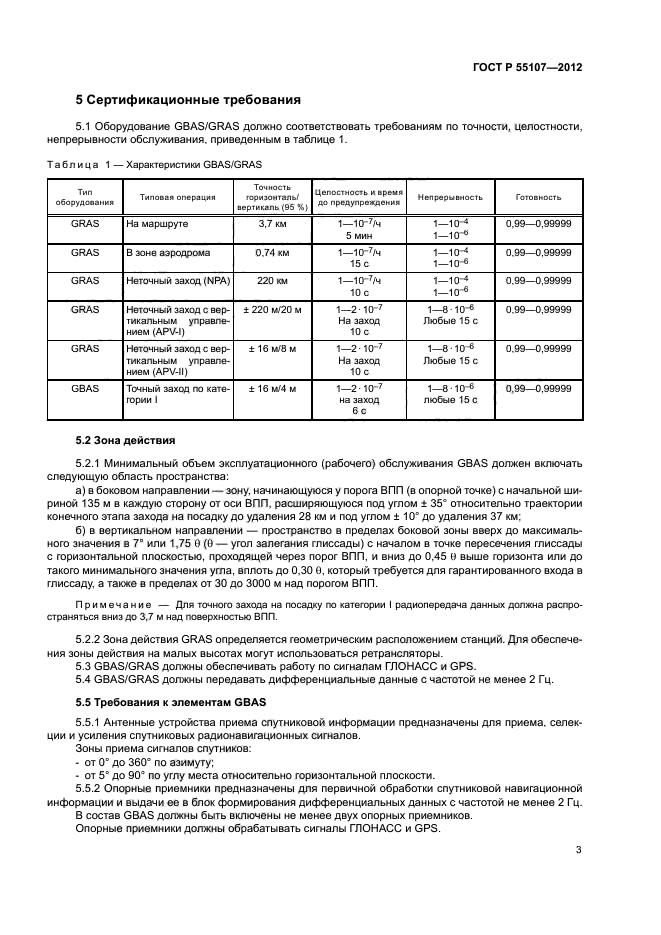 ГОСТ Р 55107-2012