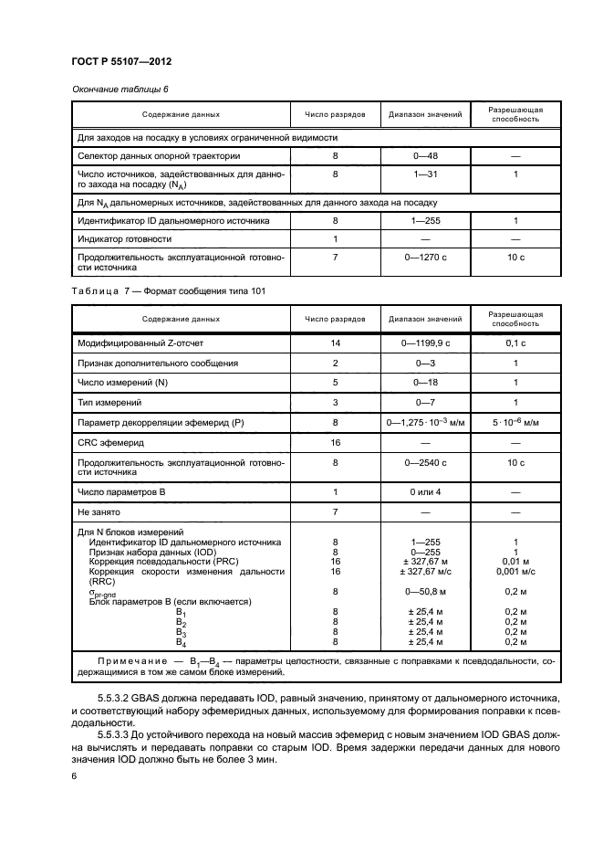 ГОСТ Р 55107-2012