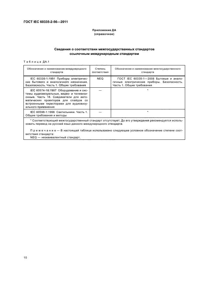 ГОСТ IEC 60335-2-56-2011