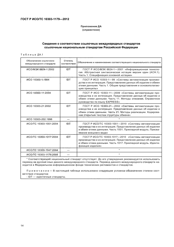 ГОСТ Р ИСО/ТС 10303-1179-2012