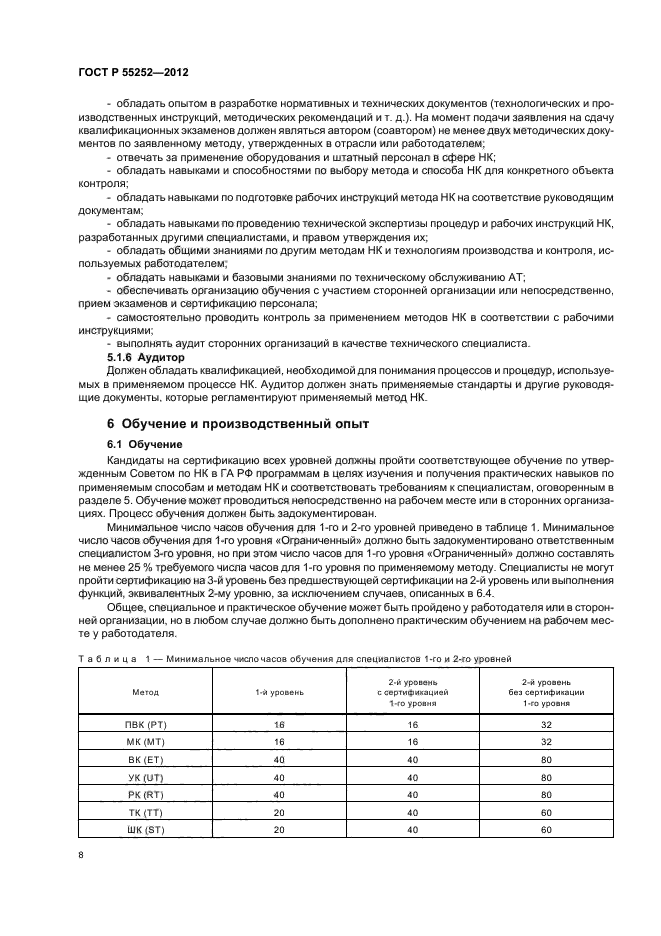 ГОСТ Р 55252-2012