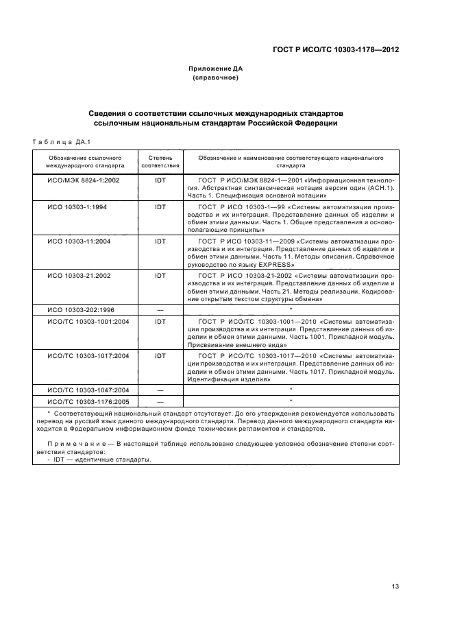 ГОСТ Р ИСО/ТС 10303-1178-2012