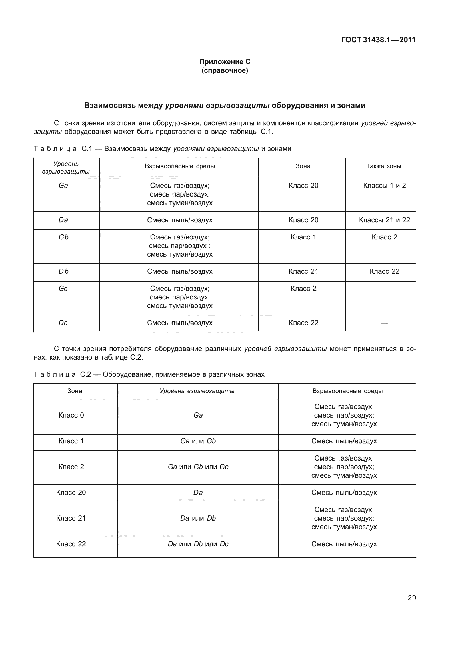 ГОСТ 31438.1-2011