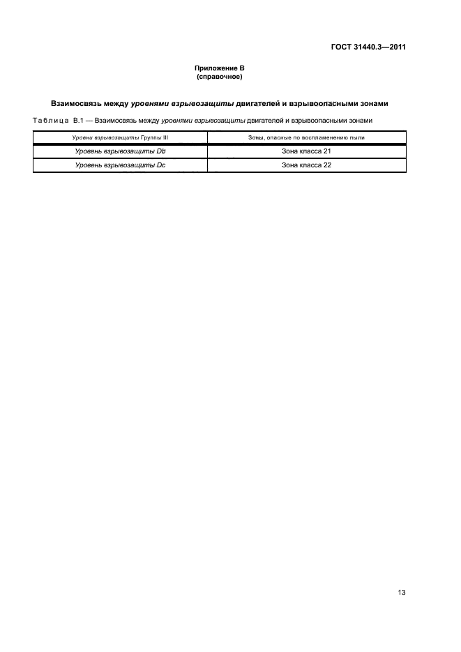 ГОСТ 31440.3-2011