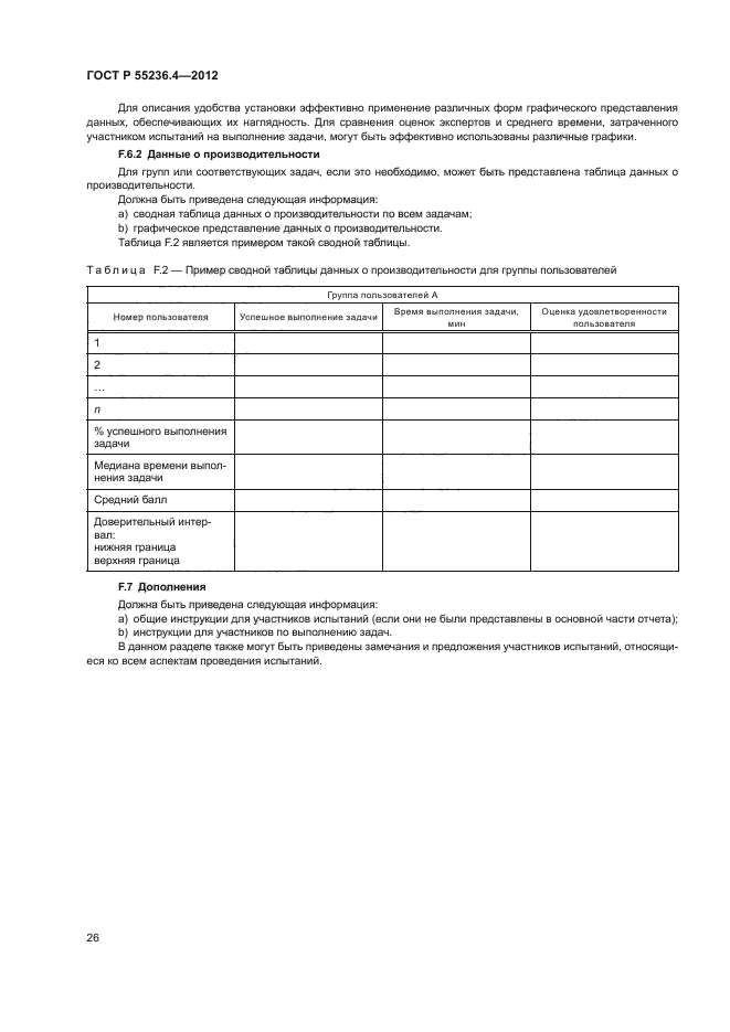 ГОСТ Р 55236.4-2012