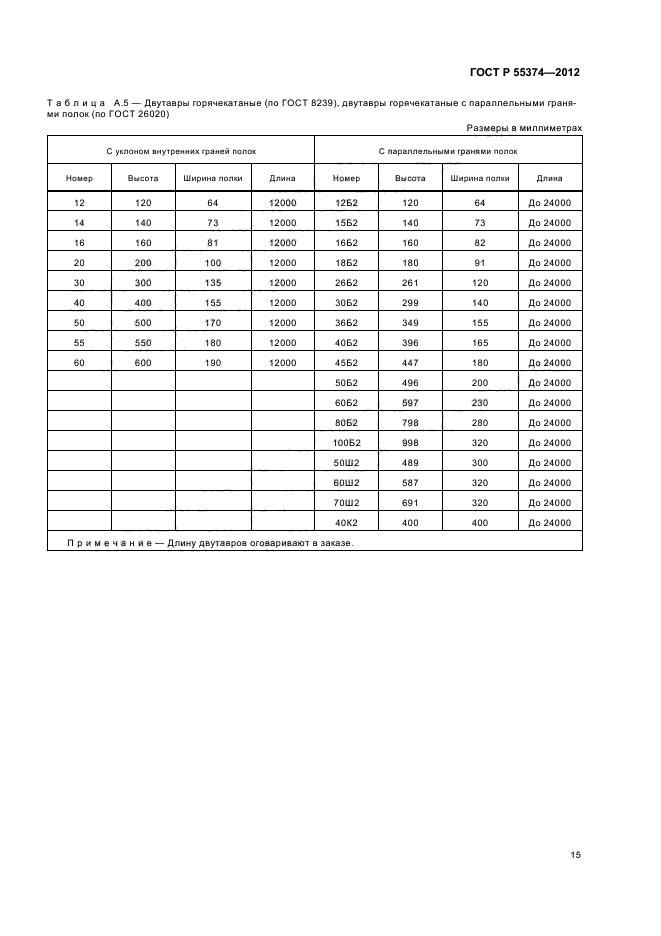 ГОСТ Р 55374-2012