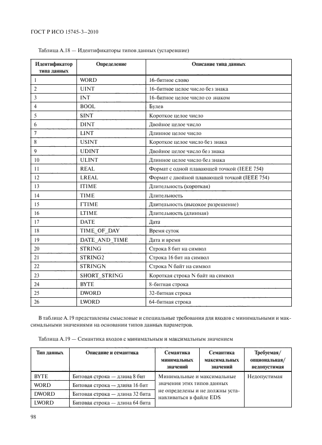 ГОСТ Р ИСО 15745-3-2010