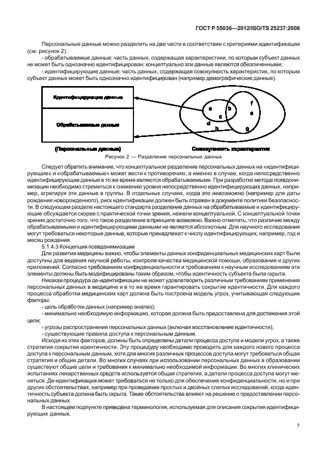 ГОСТ Р 55036-2012