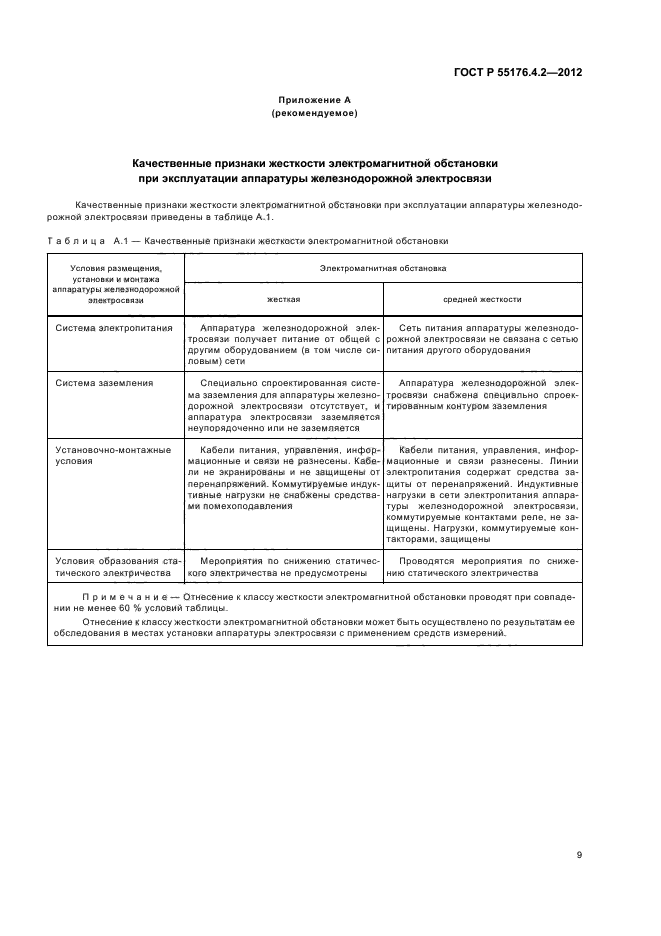 ГОСТ Р 55176.4.2-2012