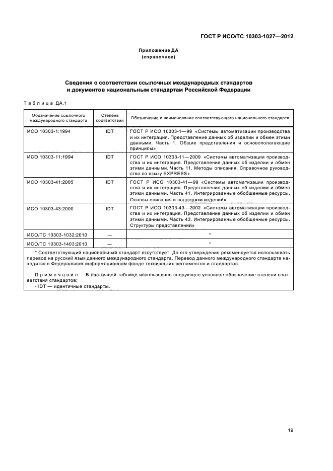 ГОСТ Р ИСО/ТС 10303-1027-2012