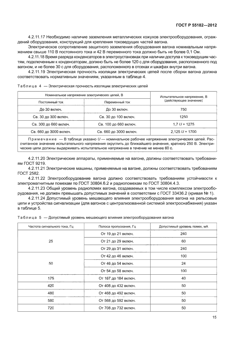 ГОСТ Р 55182-2012