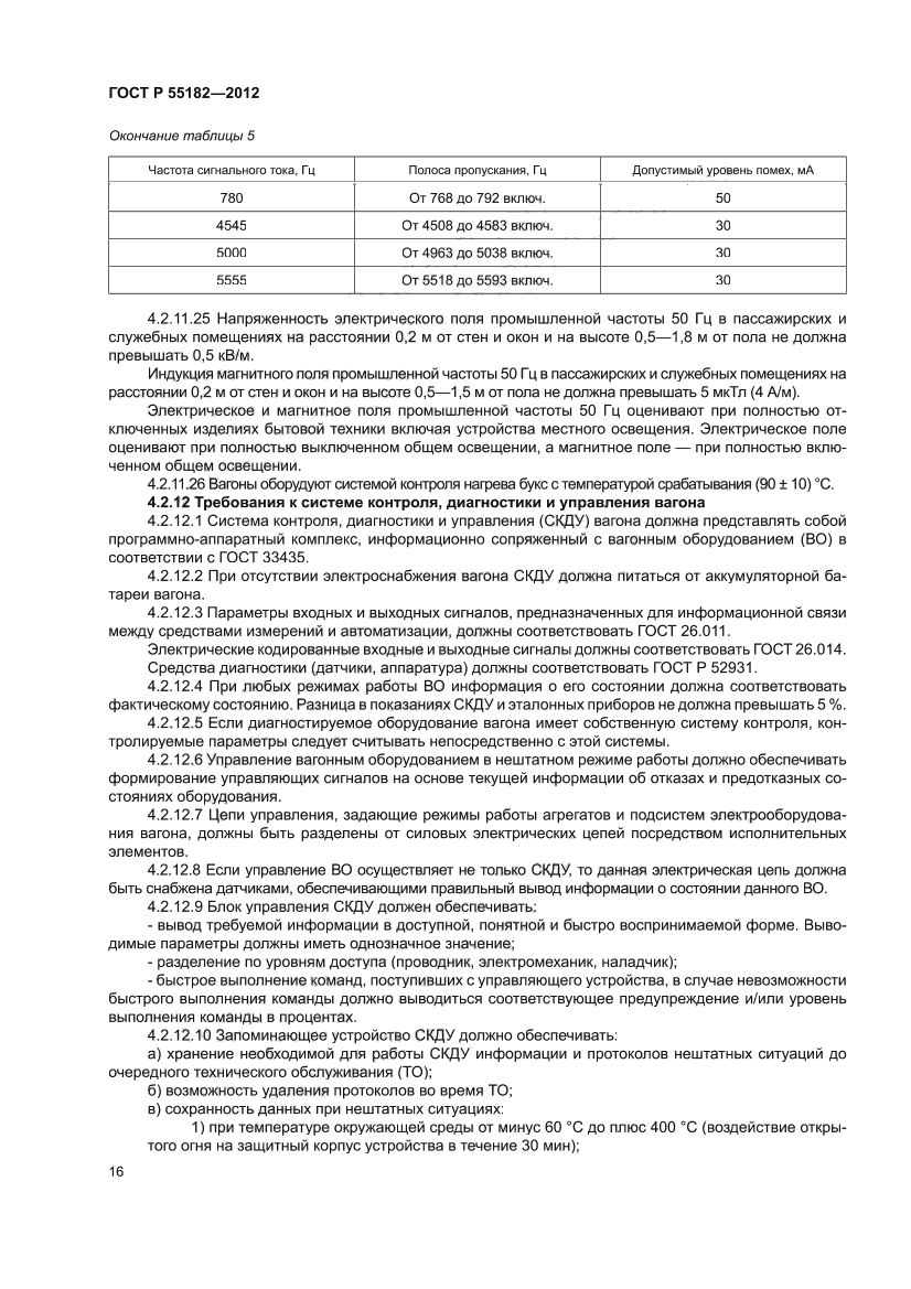 ГОСТ Р 55182-2012