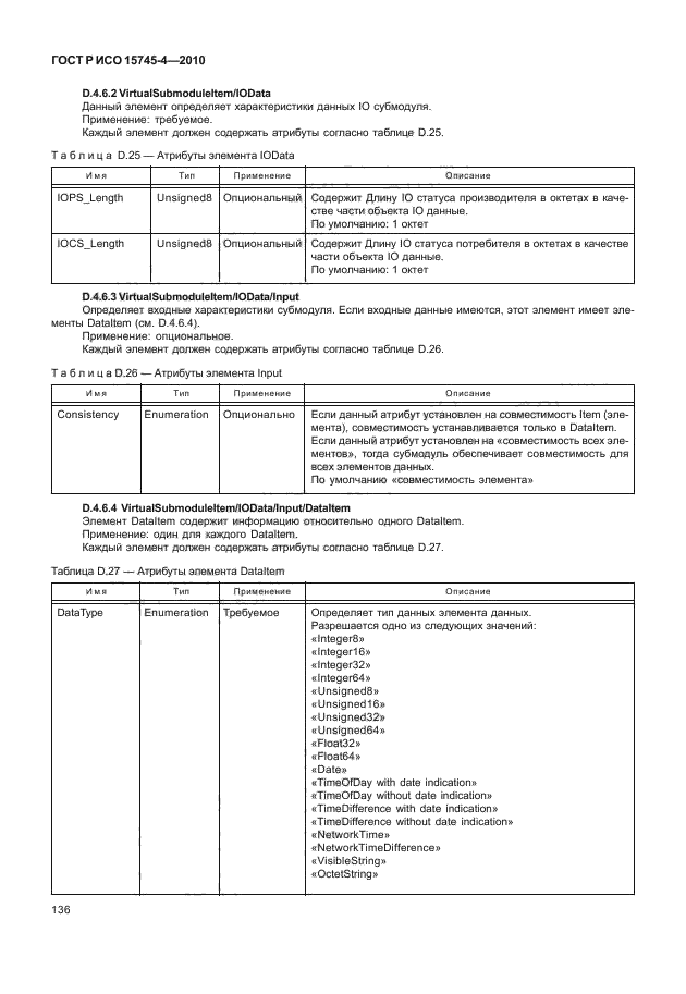 ГОСТ Р ИСО 15745-4-2010