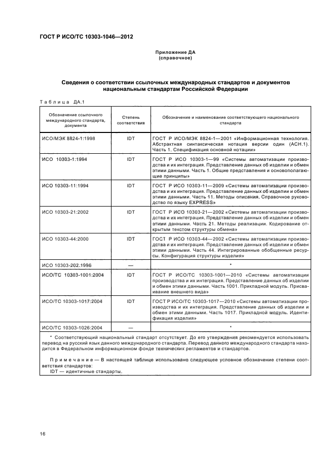 ГОСТ Р ИСО/ТС 10303-1046-2012