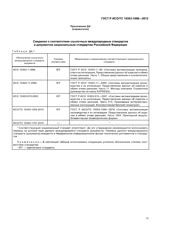 ГОСТ Р ИСО/ТС 10303-1068-2012