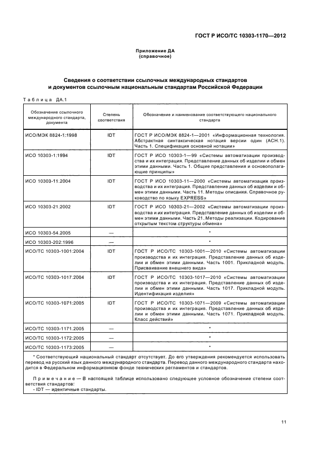 ГОСТ Р ИСО/ТС 10303-1170-2012