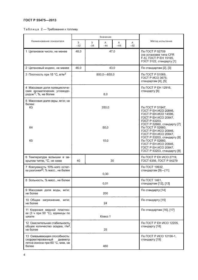 ГОСТ Р 55475-2013