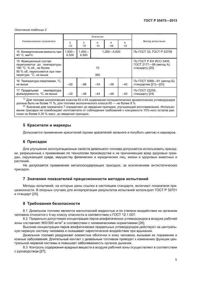 ГОСТ Р 55475-2013