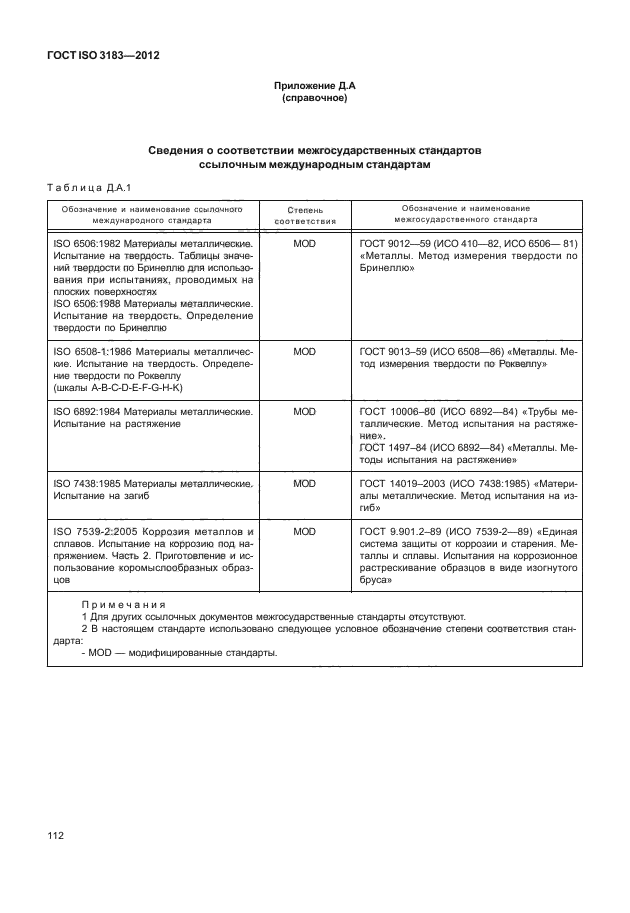 ГОСТ ISO 3183-2012