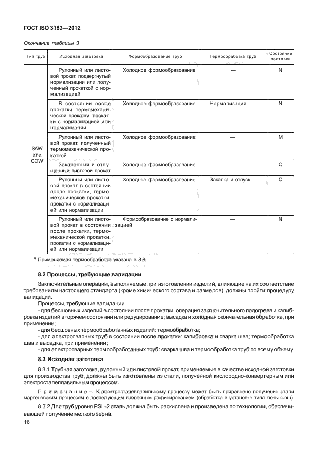 ГОСТ ISO 3183-2012