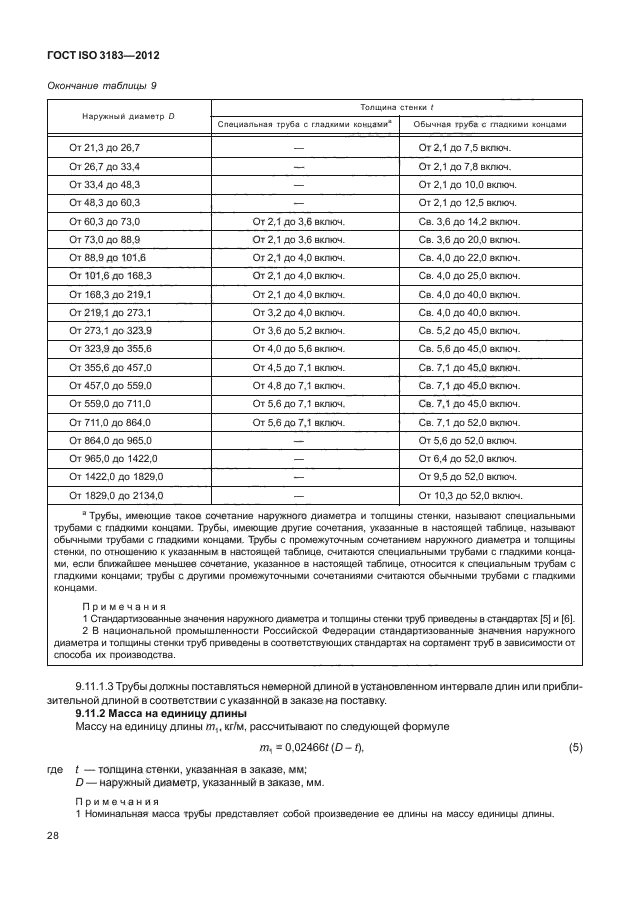 ГОСТ ISO 3183-2012