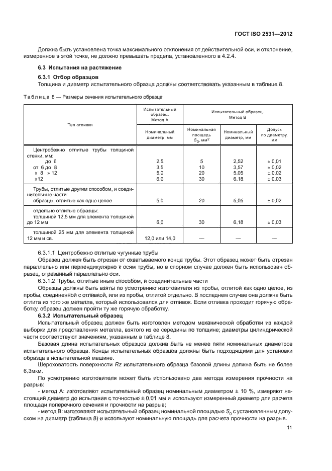 ГОСТ ISO 2531-2012