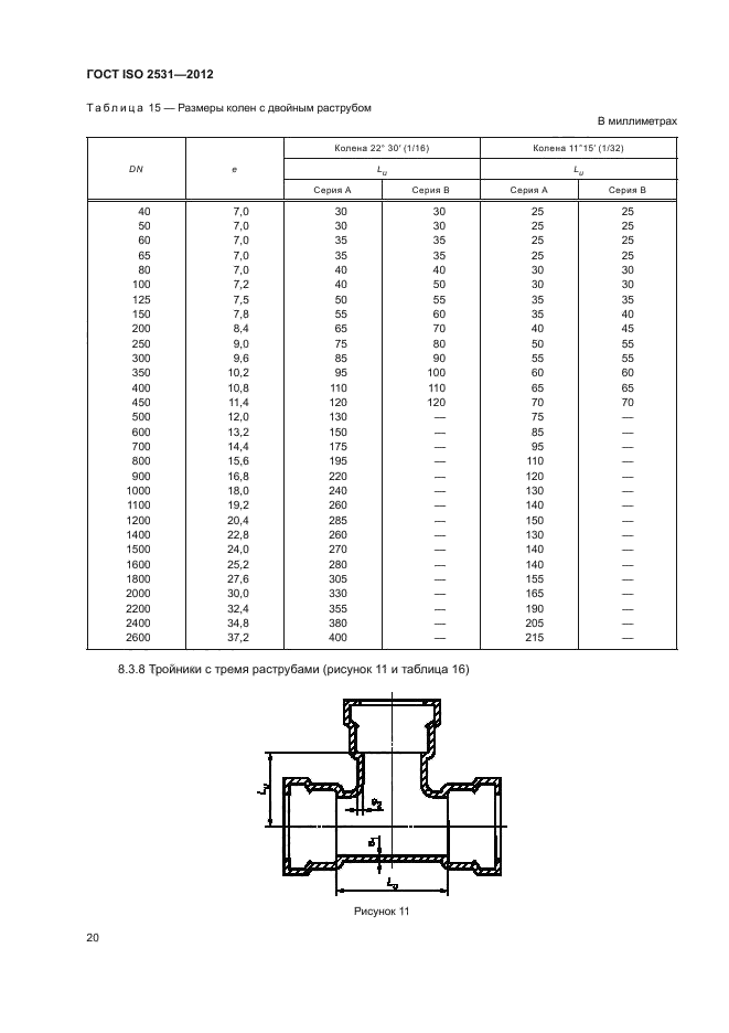 ГОСТ ISO 2531-2012