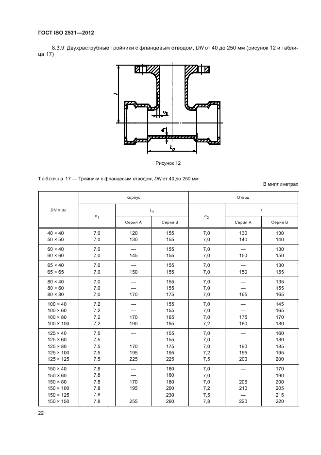 ГОСТ ISO 2531-2012