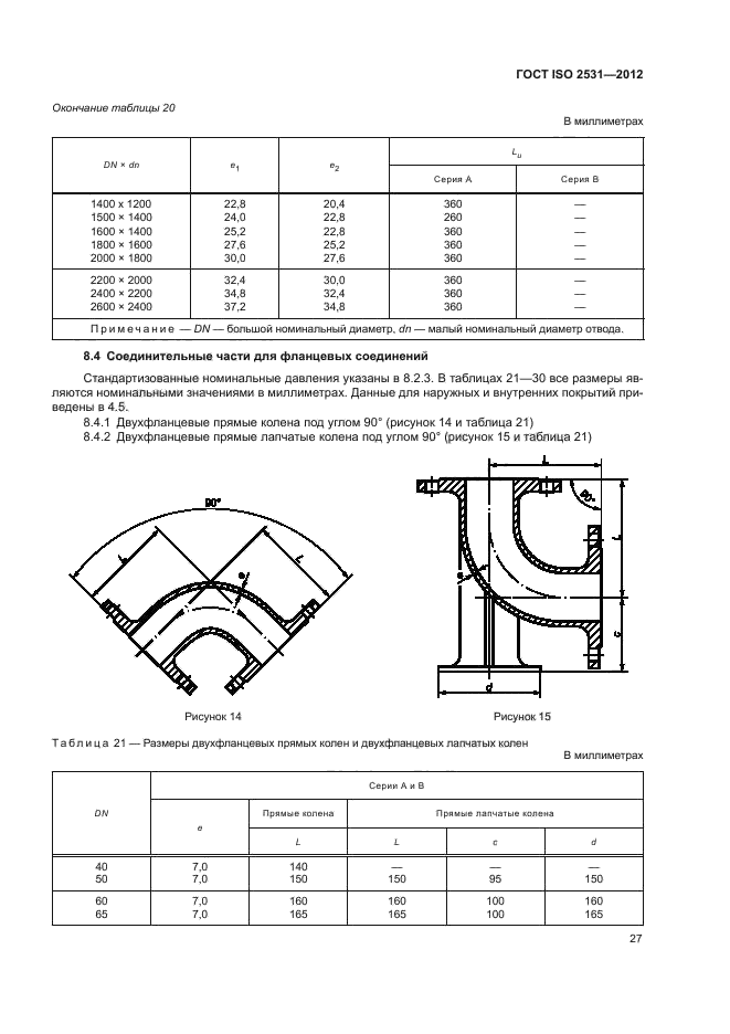 ГОСТ ISO 2531-2012