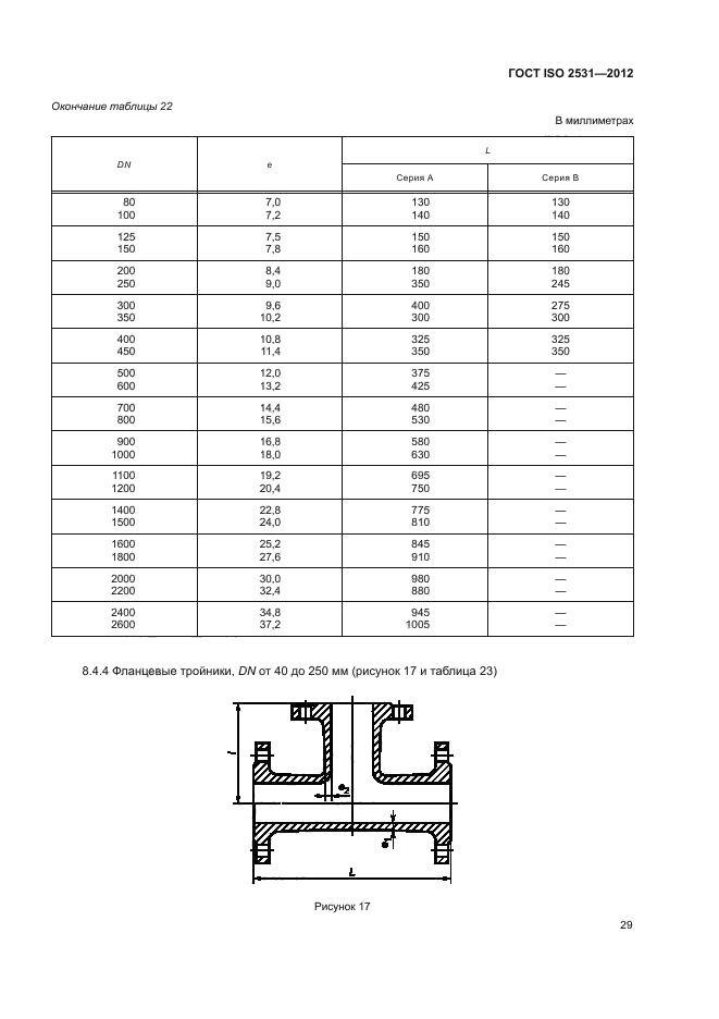 ГОСТ ISO 2531-2012