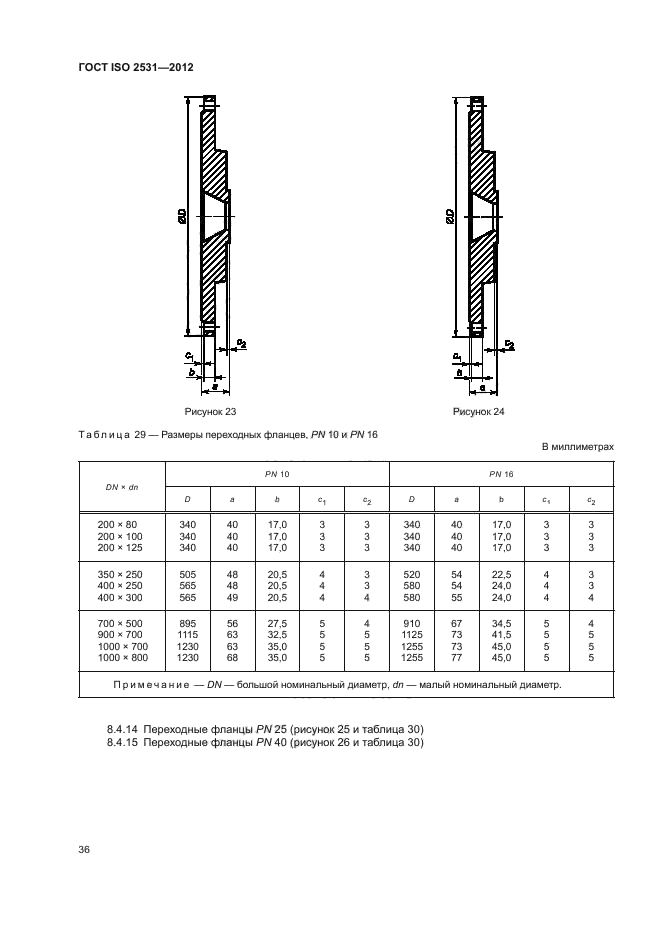 ГОСТ ISO 2531-2012