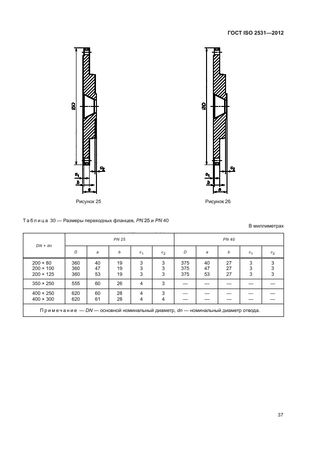 ГОСТ ISO 2531-2012