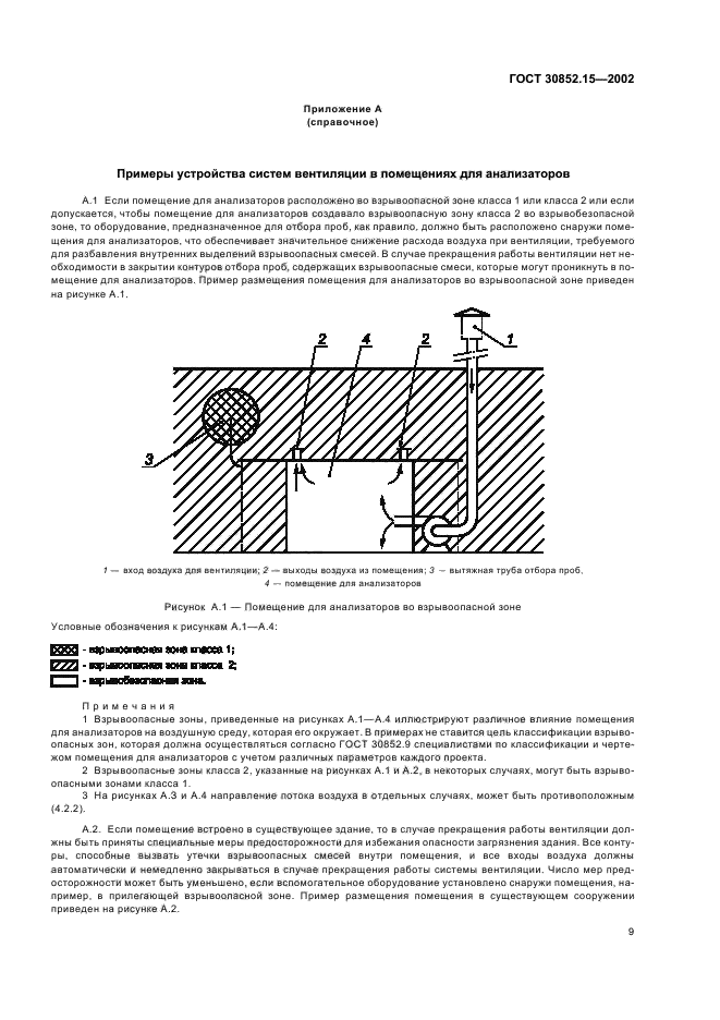 ГОСТ 30852.15-2002
