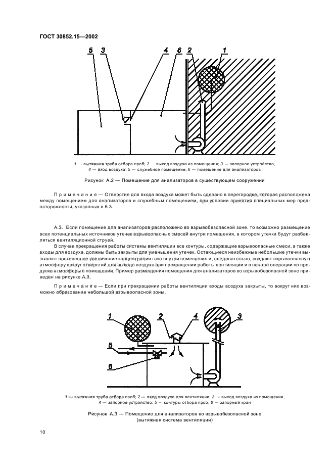 ГОСТ 30852.15-2002