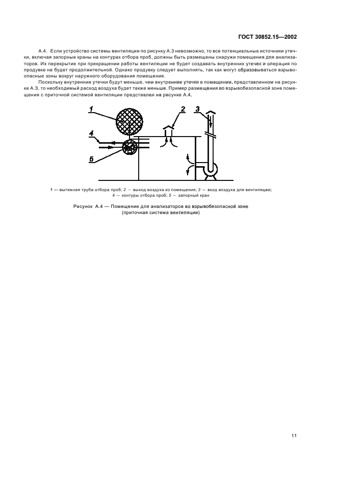 ГОСТ 30852.15-2002