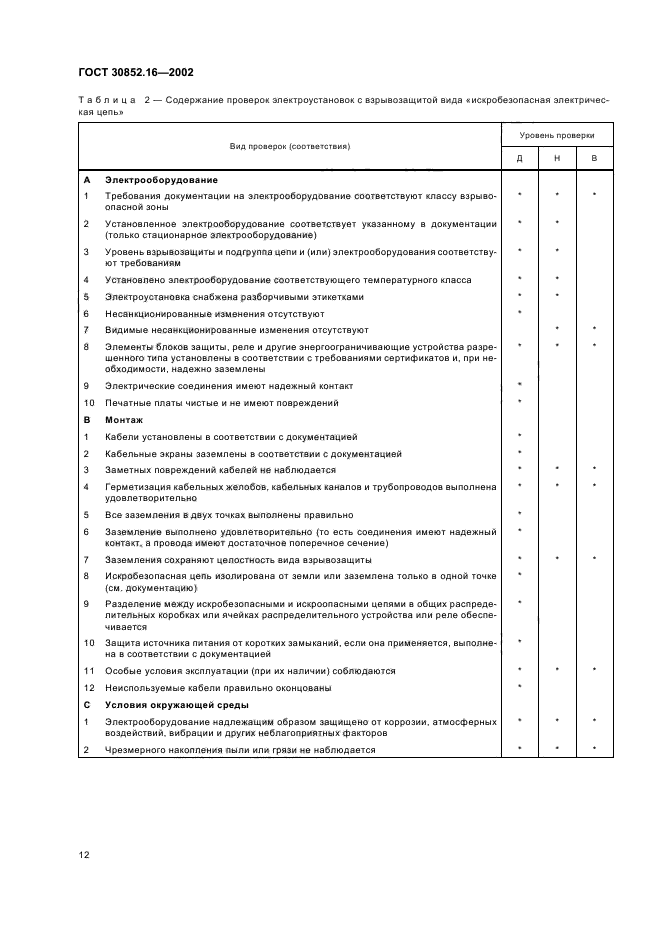 ГОСТ 30852.16-2002