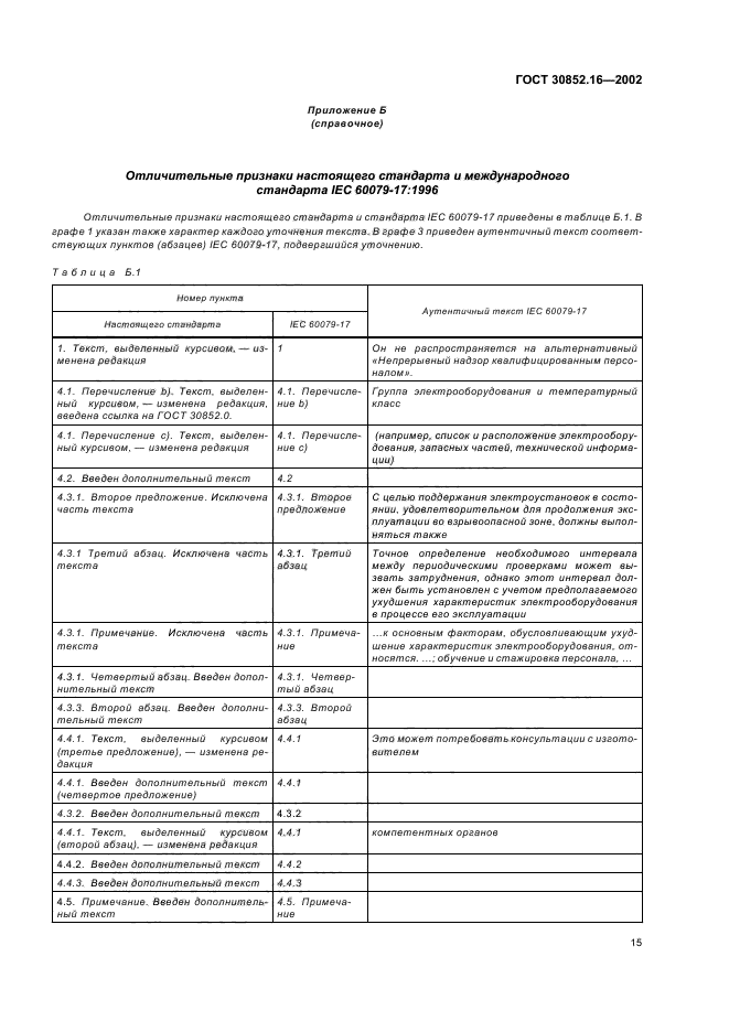 ГОСТ 30852.16-2002