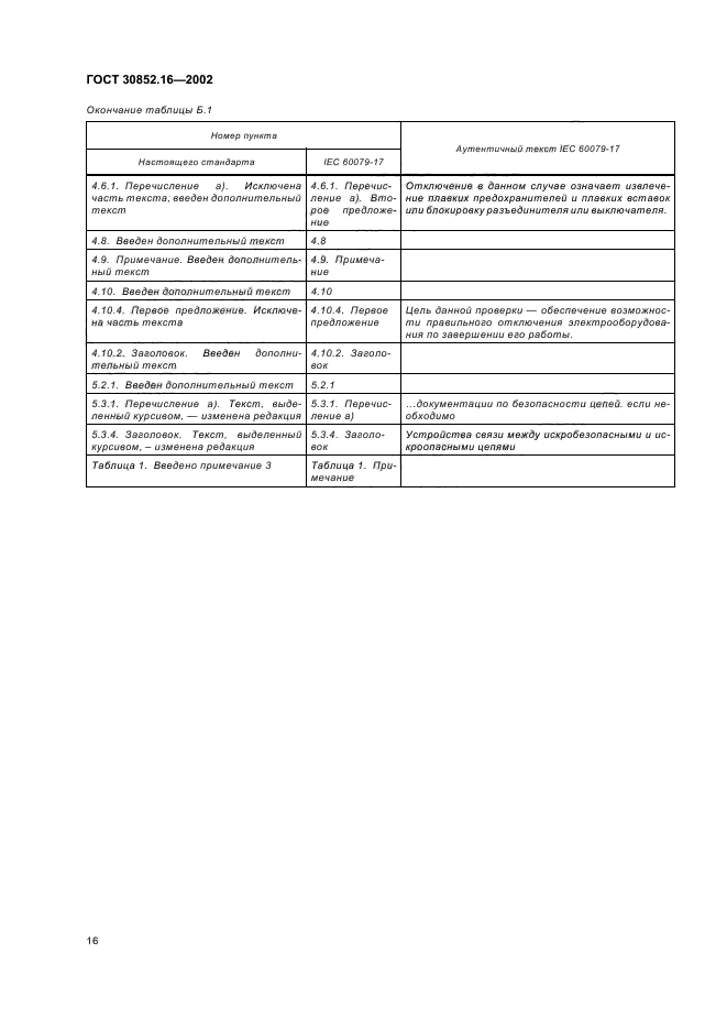 ГОСТ 30852.16-2002