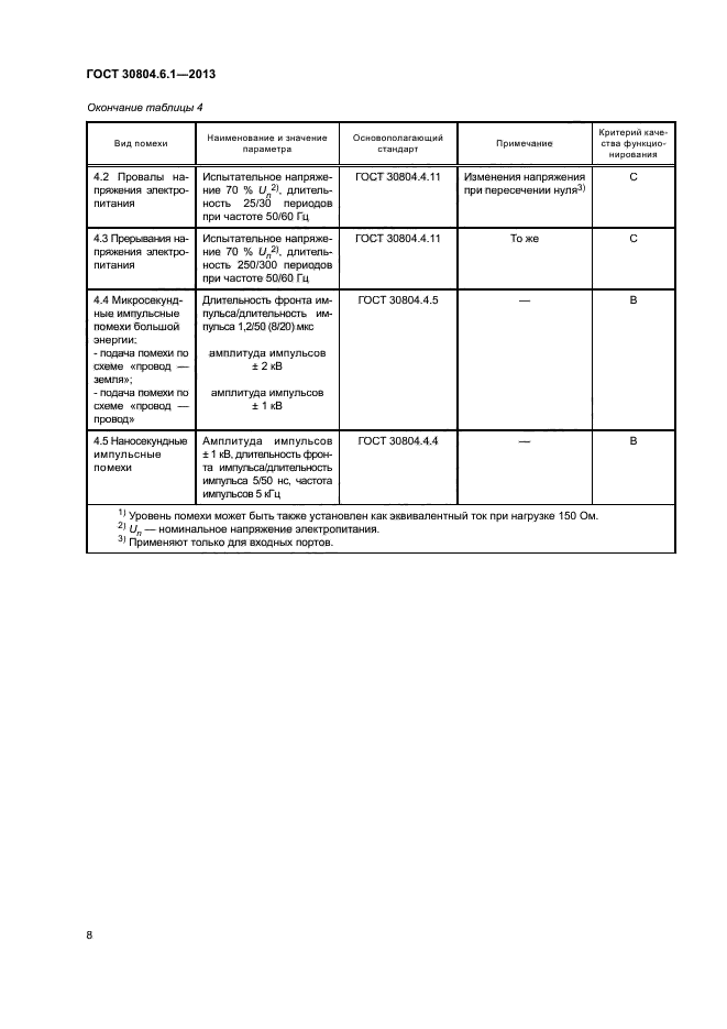 ГОСТ 30804.6.1-2013