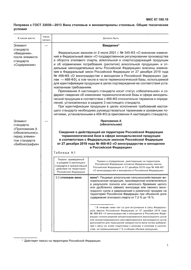 ГОСТ 32030-2013