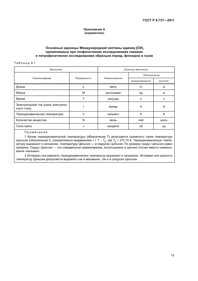 ГОСТ Р 8.737-2011