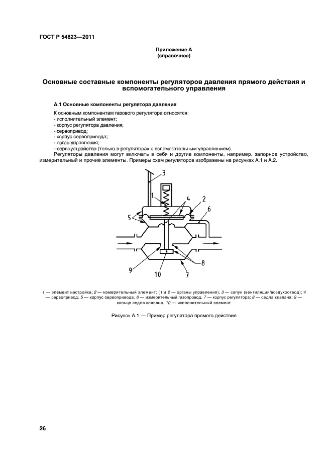 ГОСТ Р 54823-2011