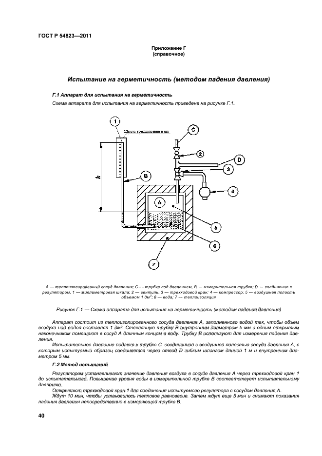 ГОСТ Р 54823-2011