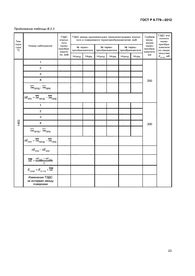 ГОСТ Р 8.779-2012