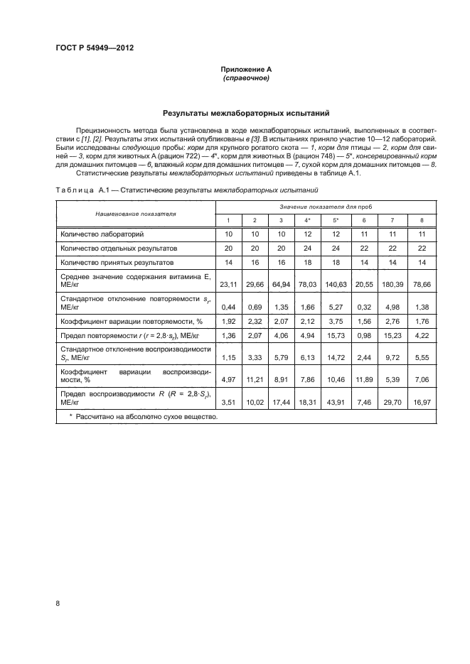 ГОСТ Р 54949-2012