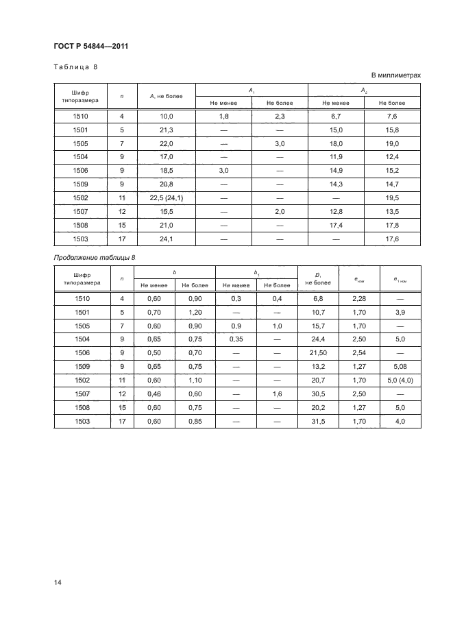 ГОСТ Р 54844-2011